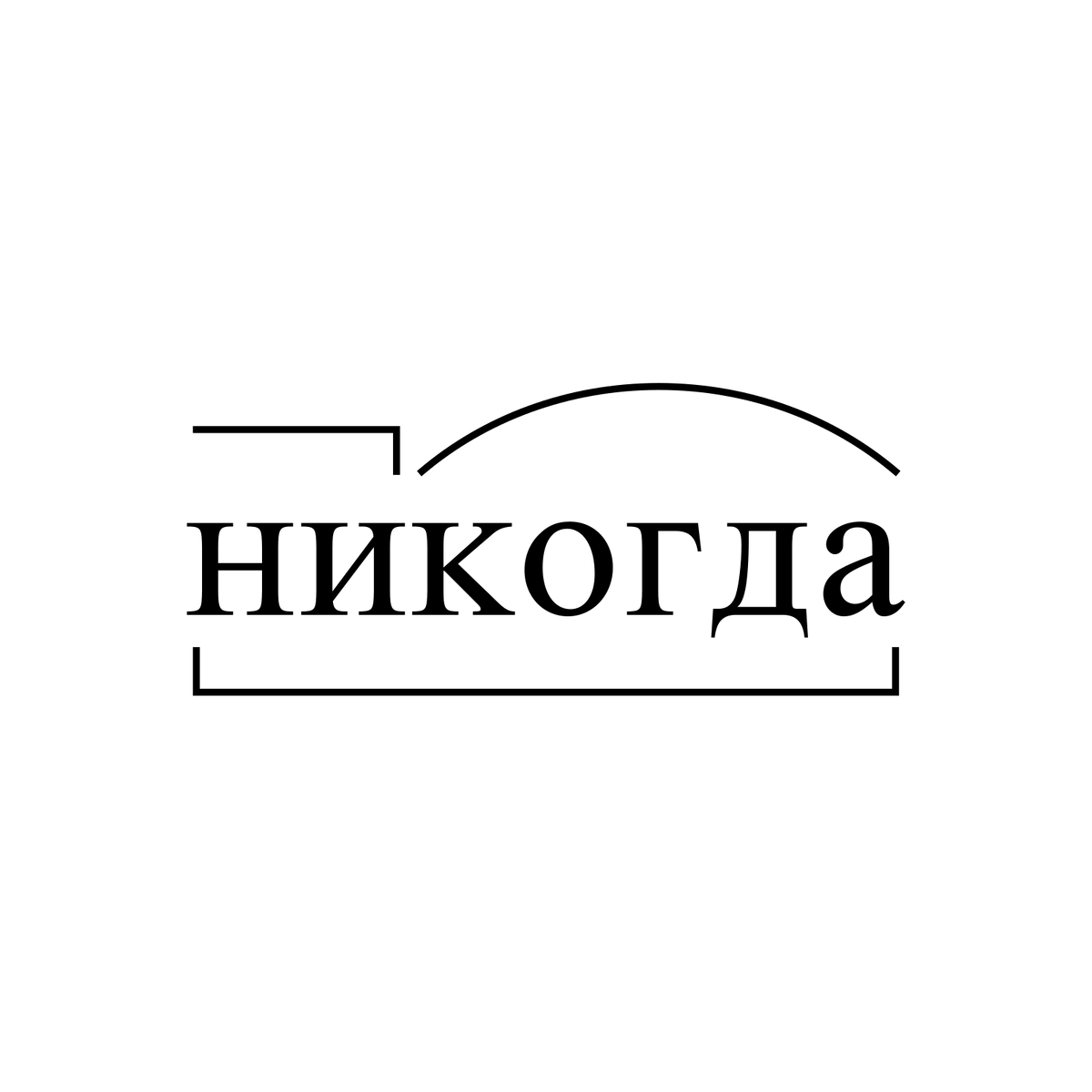 Найди себя в своём сердце.