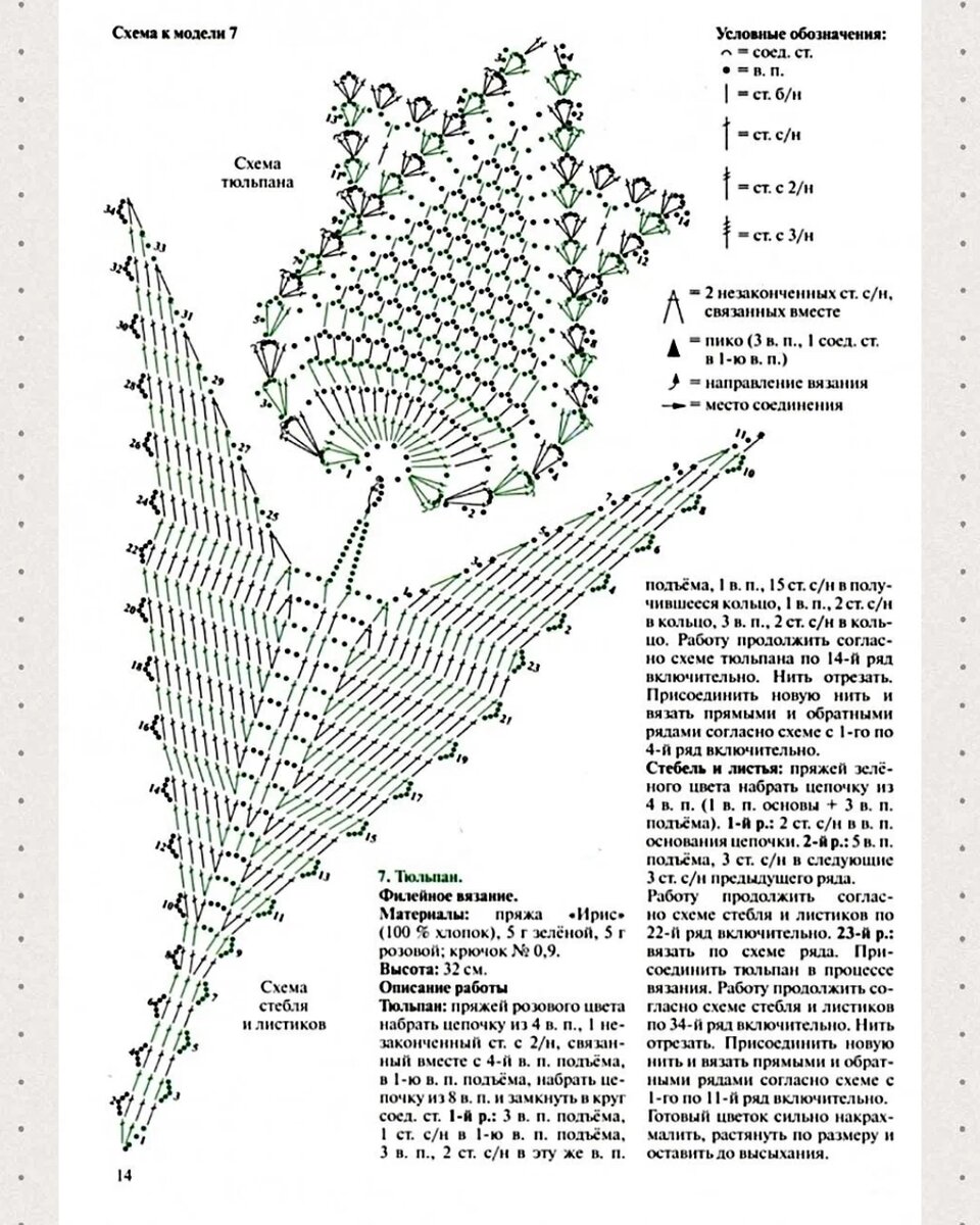 Тюльпан вязаный крючком схема и описание