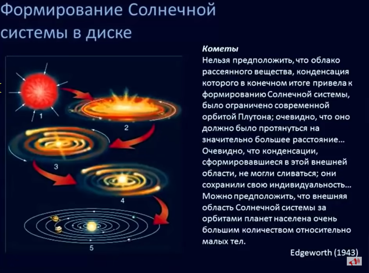 Формирование солнечной системы началось приблизительно