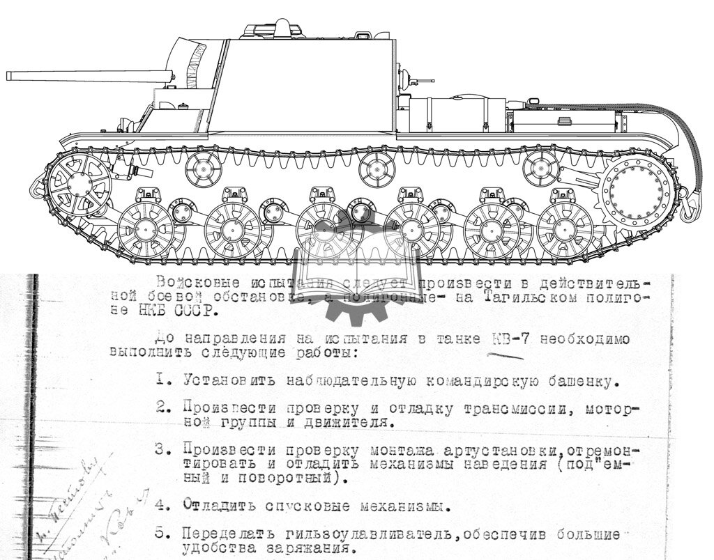 Штурмовая трехстволка на базе КВ-1 | Юрий Пашолок | Дзен