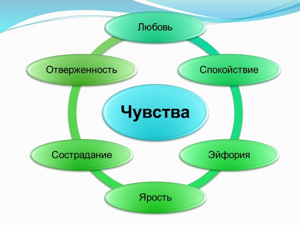 Как поднять настроение девушке