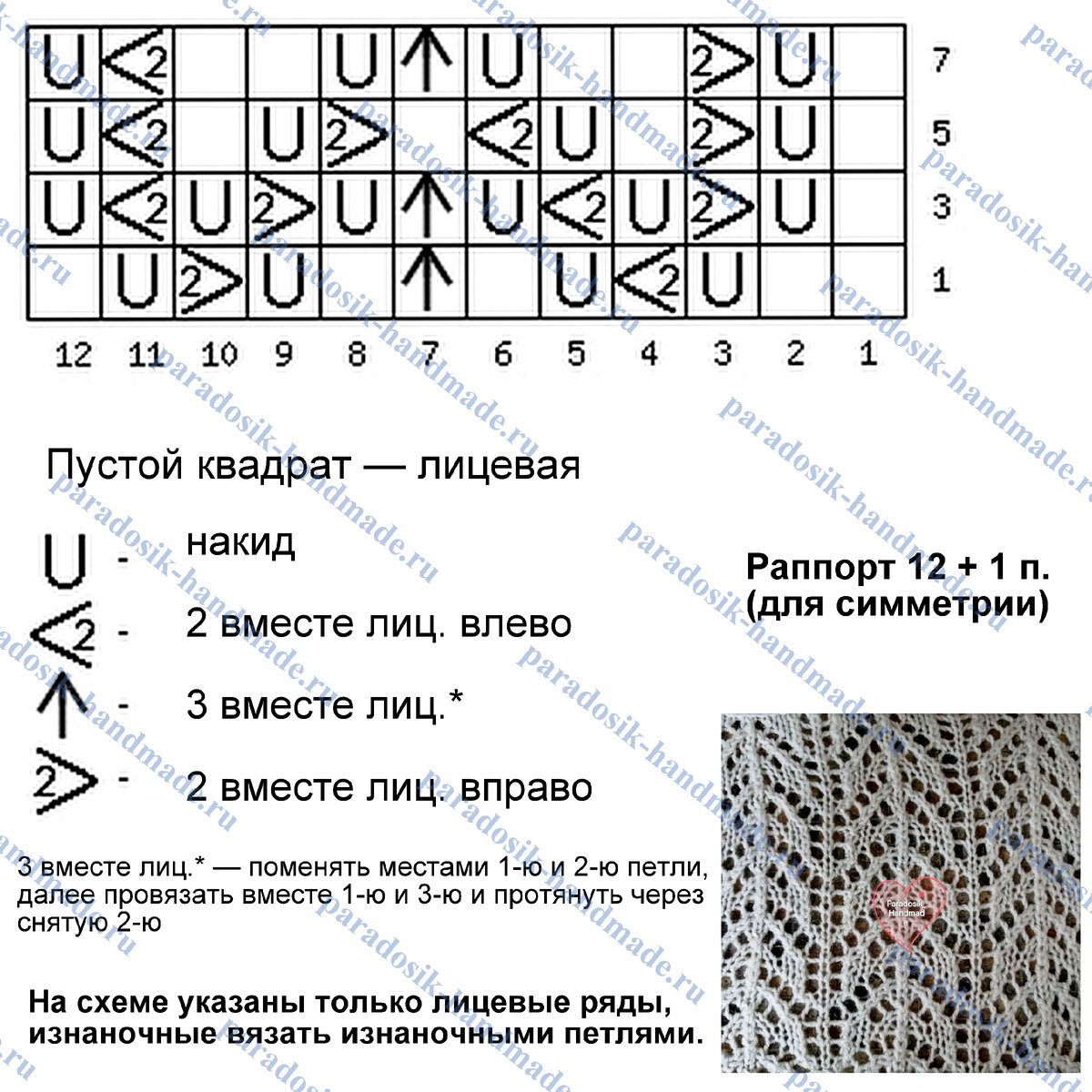 ������ ��������: ���������� ������� ���������� �� Shein. ��� ����� � �������