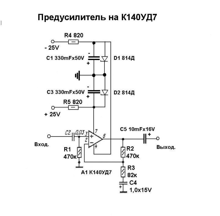 Рисунок 1.