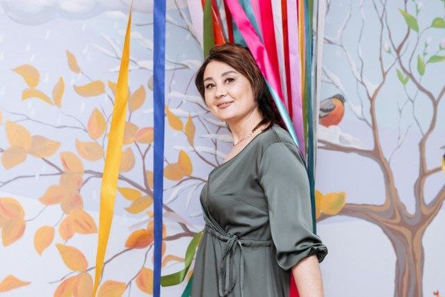 Сукнева Мария Александровна