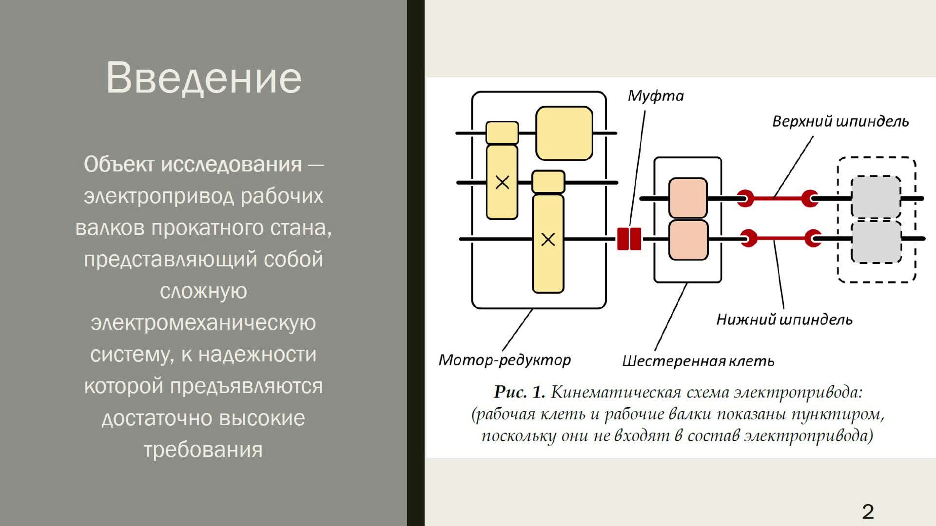 LogModel: исследование работоспособности электропривода прокатного стана  методом логических схем