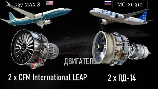 Сможет ли МС-21 конкурировать с боингом?