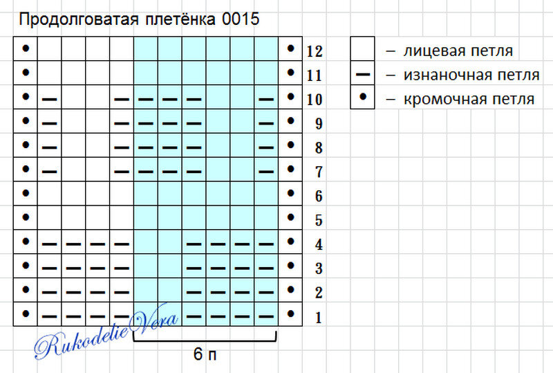 Схема рельефного узора из лицевых и изнаночных петель продолговатая плетёнка 