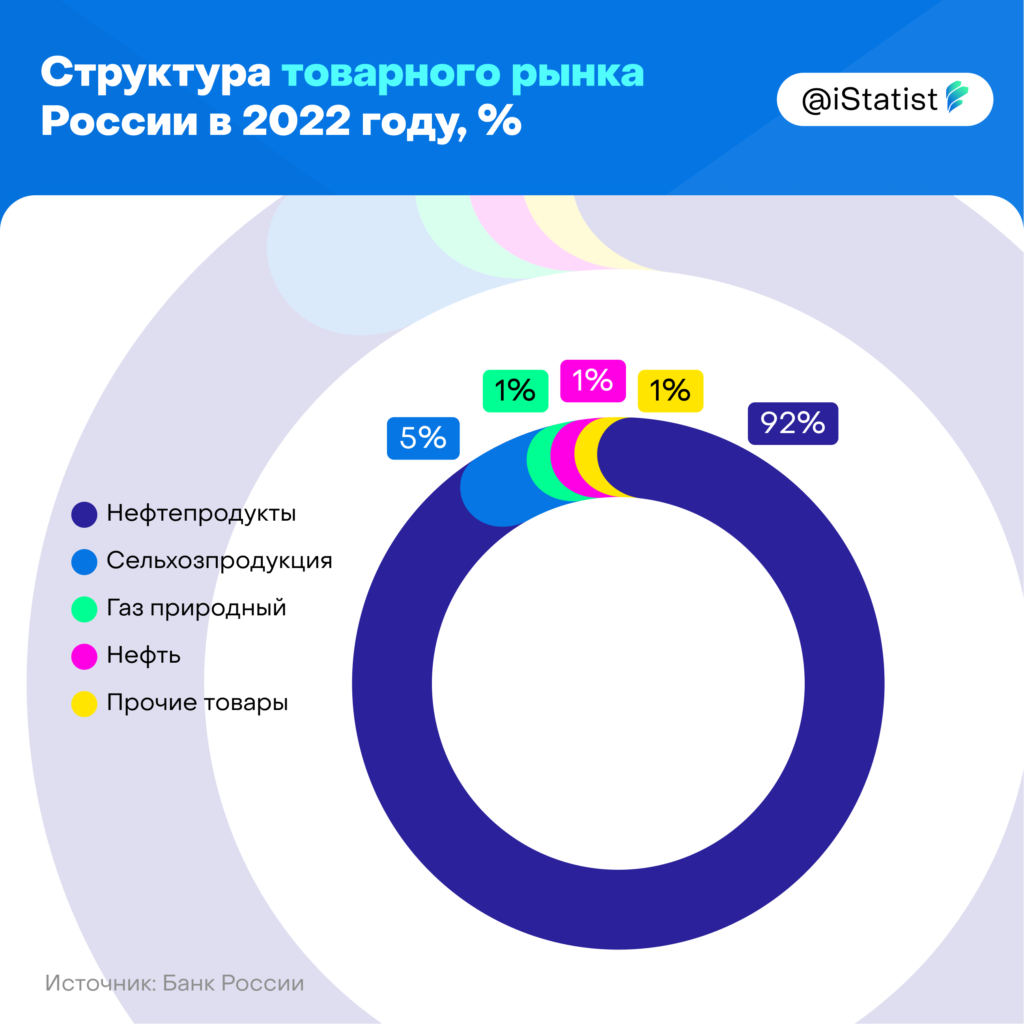 сколько активна сперма в воздухе фото 35