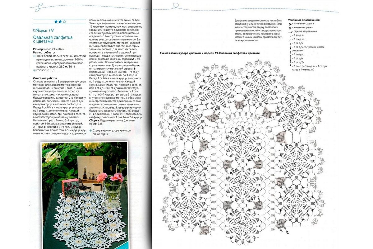 Овальные салфетки крючком со схемами — простые и красивые