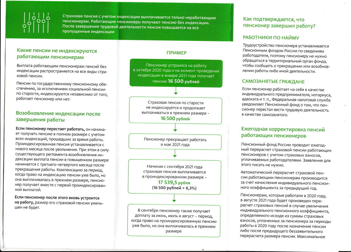 Пенсионеры уволившиеся в 2020 году. Индексация пенсий работающим пенсионерам последние новости. График индексации пенсий. Индексация пенсии за последние 5 лет. Индексация пенсий в 2023 апрель.