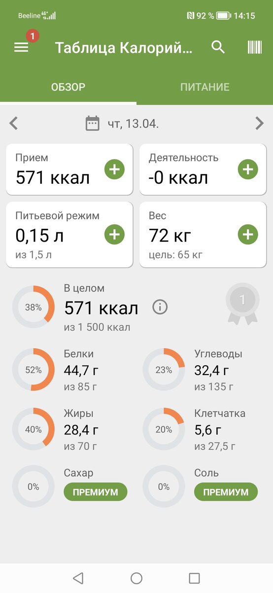 -2