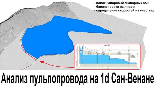 SWMM: Гидродинамическое исследование пульпопровода (гидротранспорта).