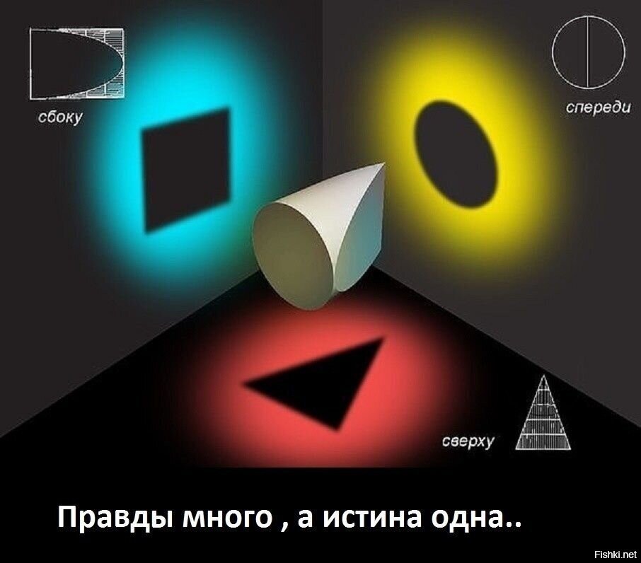 Олигархи и чиновники - прикрывают дуг друга, а народ сам за себя.