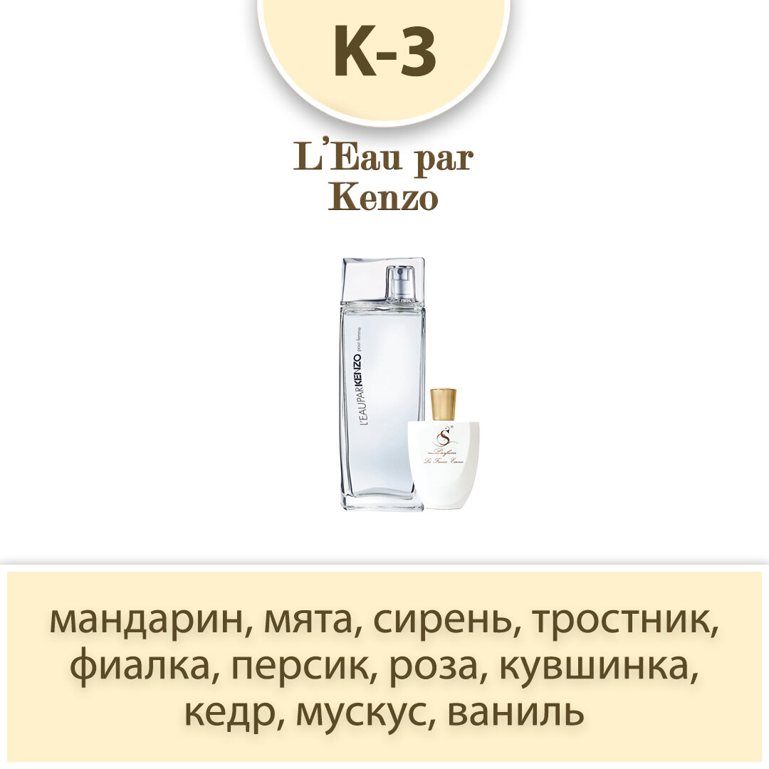 Какие ароматы выбирают ухоженные женщины? | Парфюмерная вода S Parfum ...