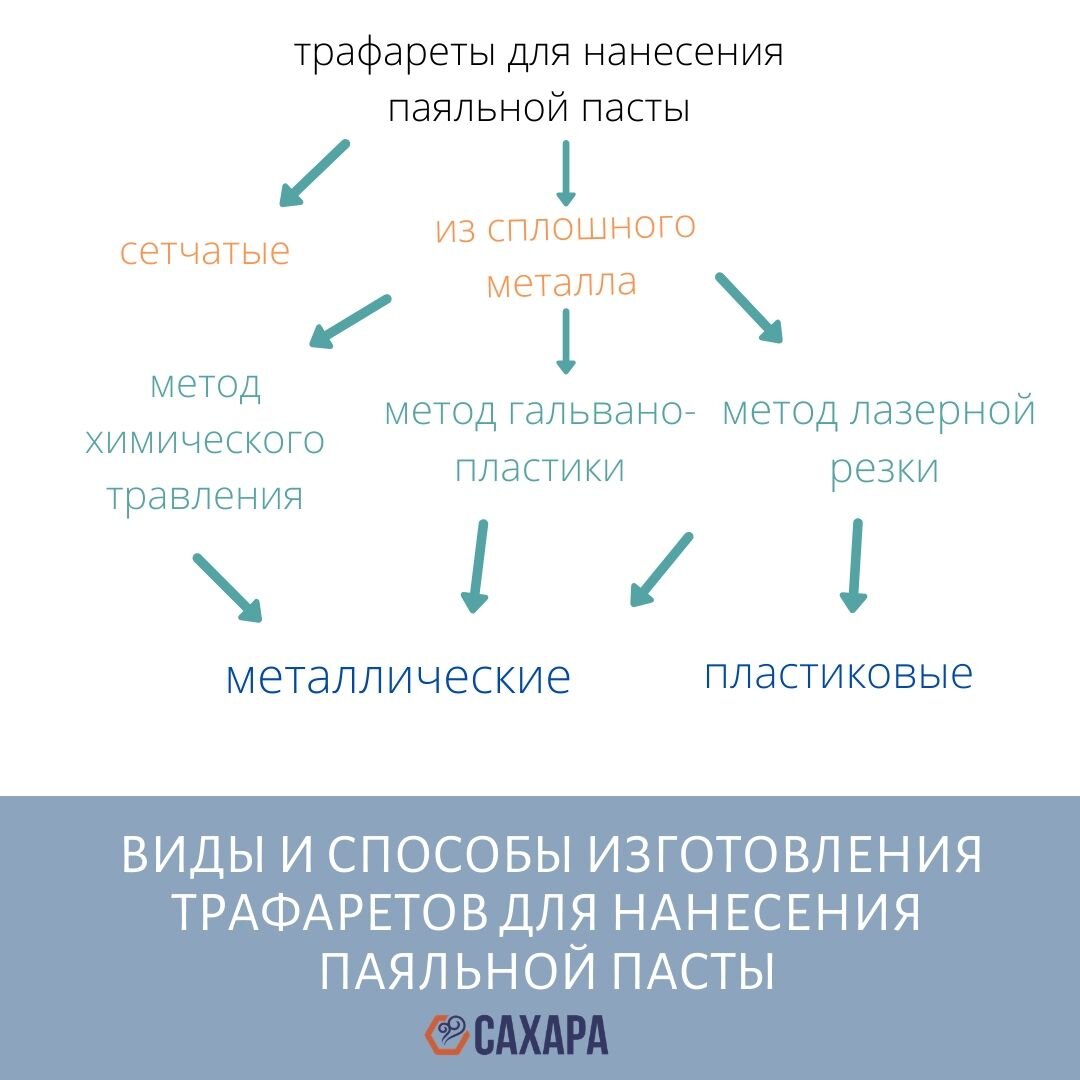 №08 Серебро, Паста перламутровая для трафаретов 50 мл, Pentart