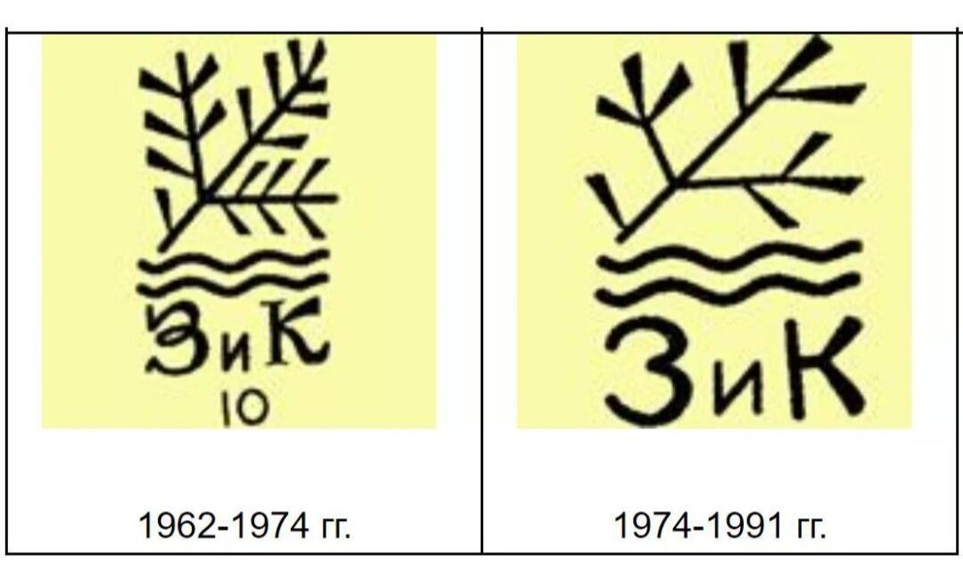 Зик конаково клейма по годам фото