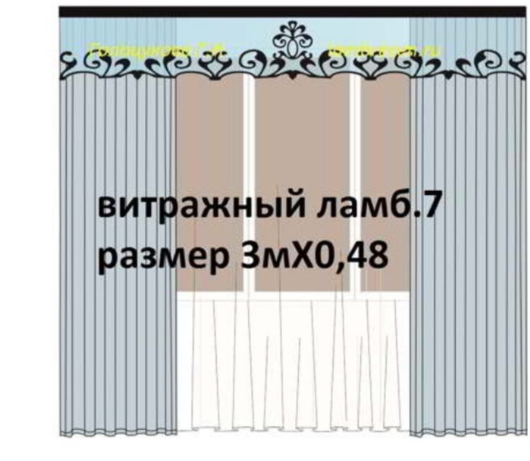 Инструкции по изготовлению ламбрекенов своими руками с выкройками для начинающих