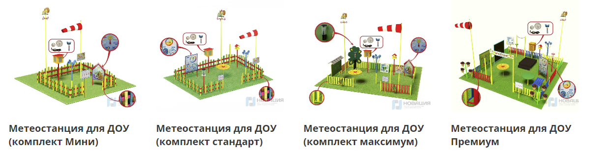 Метеоплощадки для детского сада