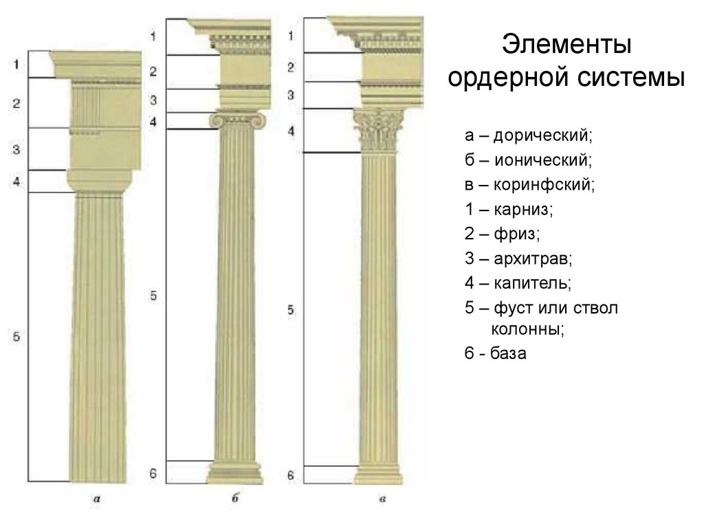 Греческий дворик