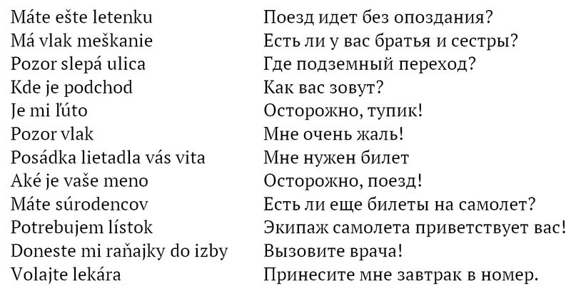 Учить словацкий - 11.000 слов