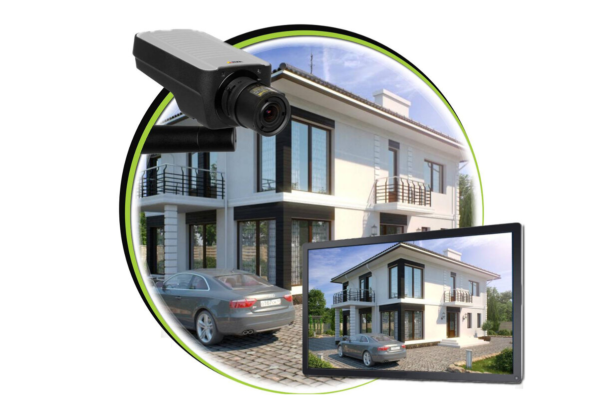 Система видеонаблюдения