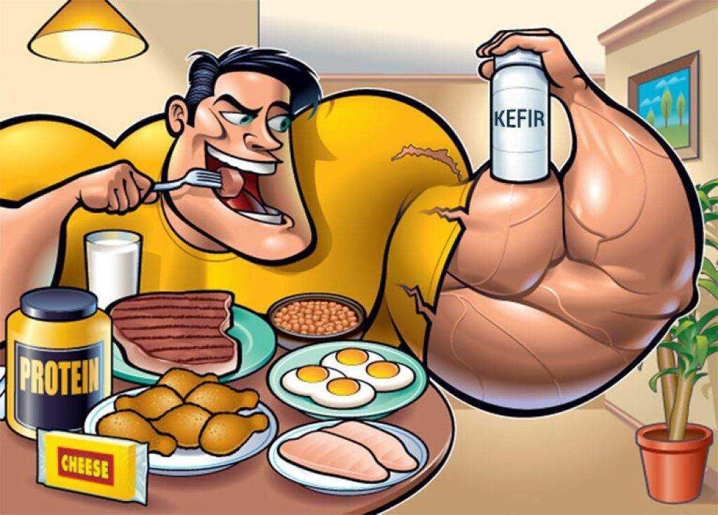 Питание для роста мышц