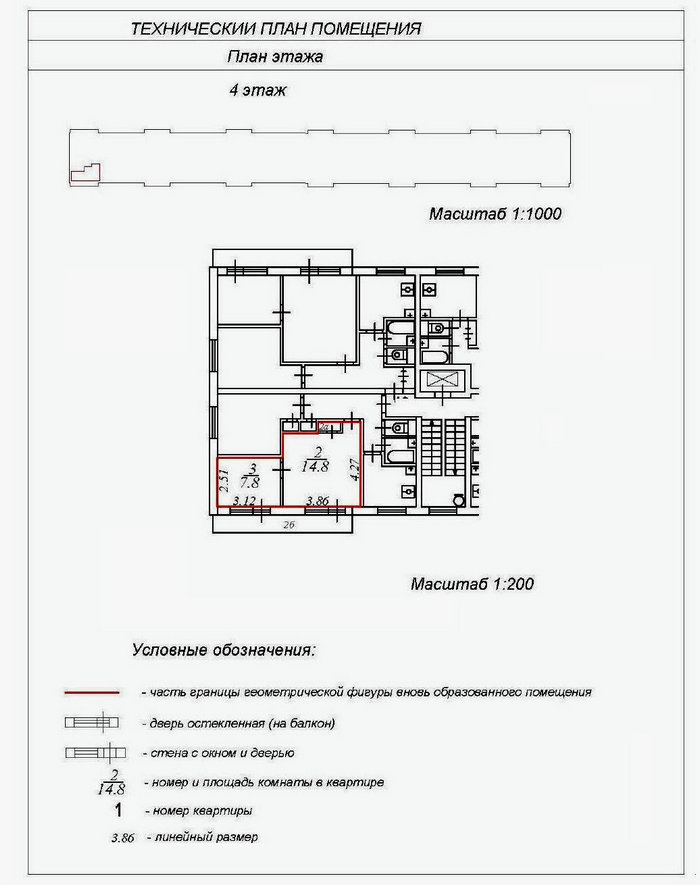 Технический паспорт и план - что это такое, значение этих документов ...