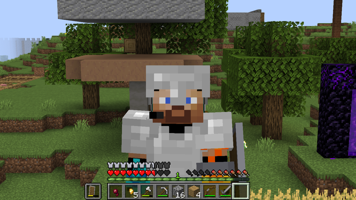 Всем Привет