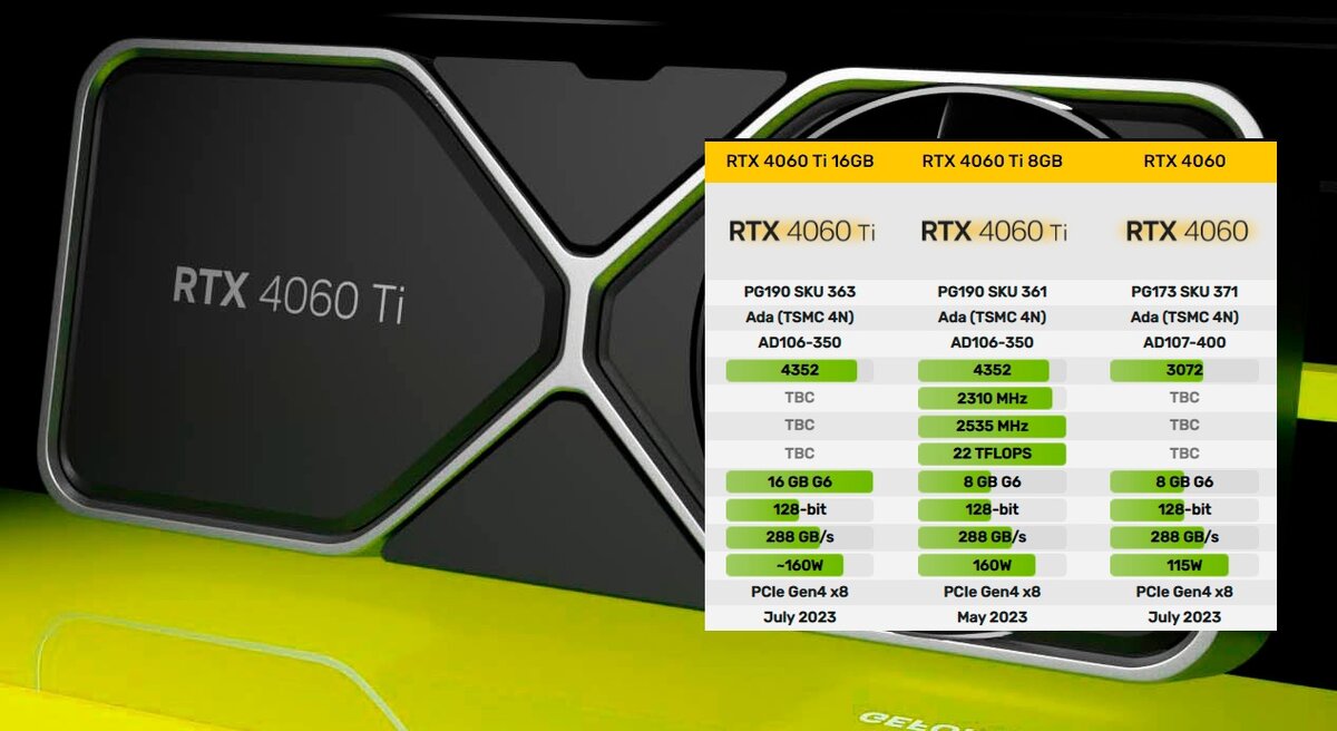 Rtx 4060 ti 8gb