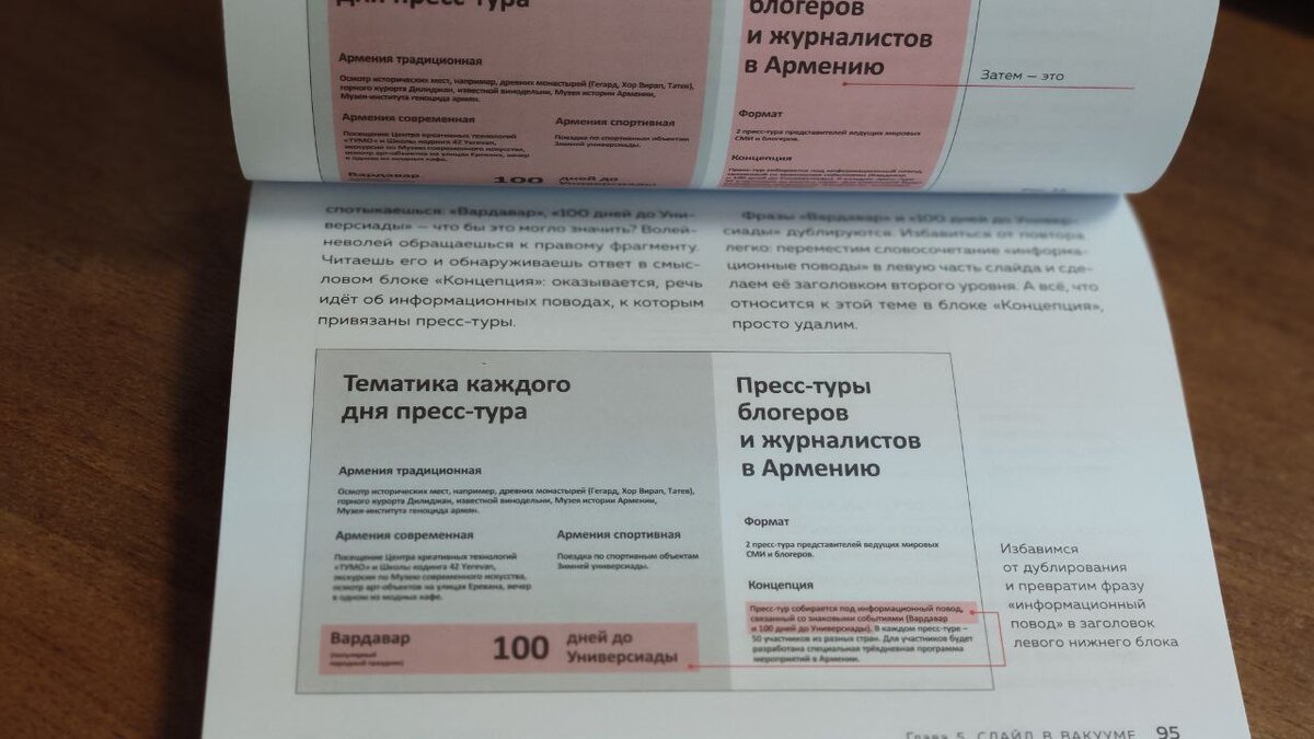 Все оформление выполнено в двух цветах – черный и красный