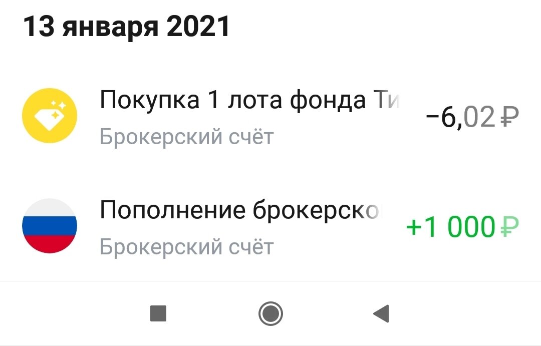 Тот день когда я положила на свой БС свою первую тысячу рублей.
