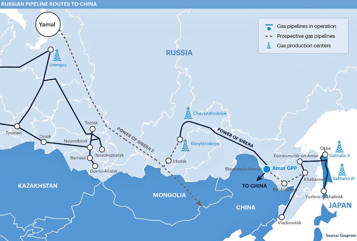 Сила сибири 2. Схема газопровода сила Сибири. Газопровод сила Сибири 2. Газопровод в Китай на карте. Газопровод сила Сибири 2 маршрут на карте.