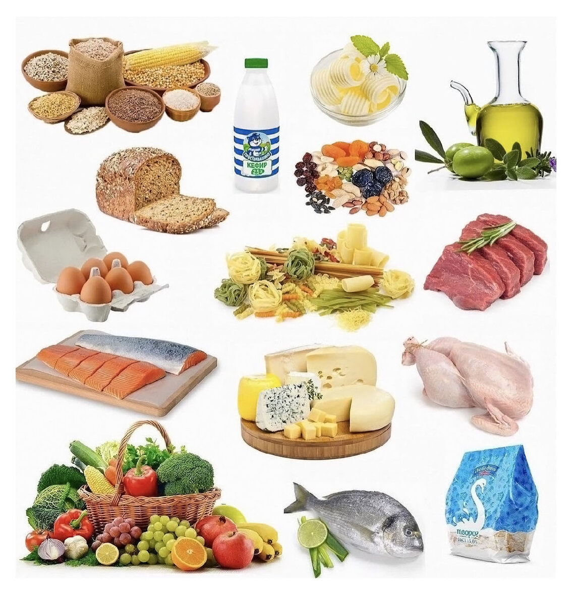 Продукты для составления здорового рациона питания