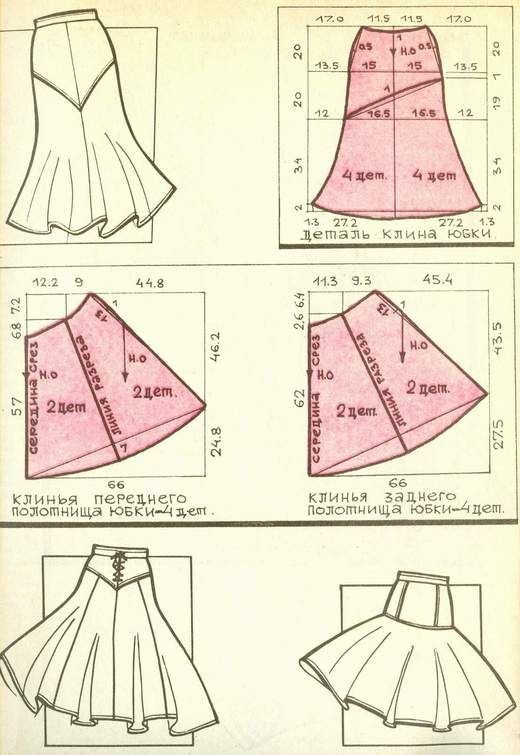 5 простых моделей летних юбок для начинающих швей