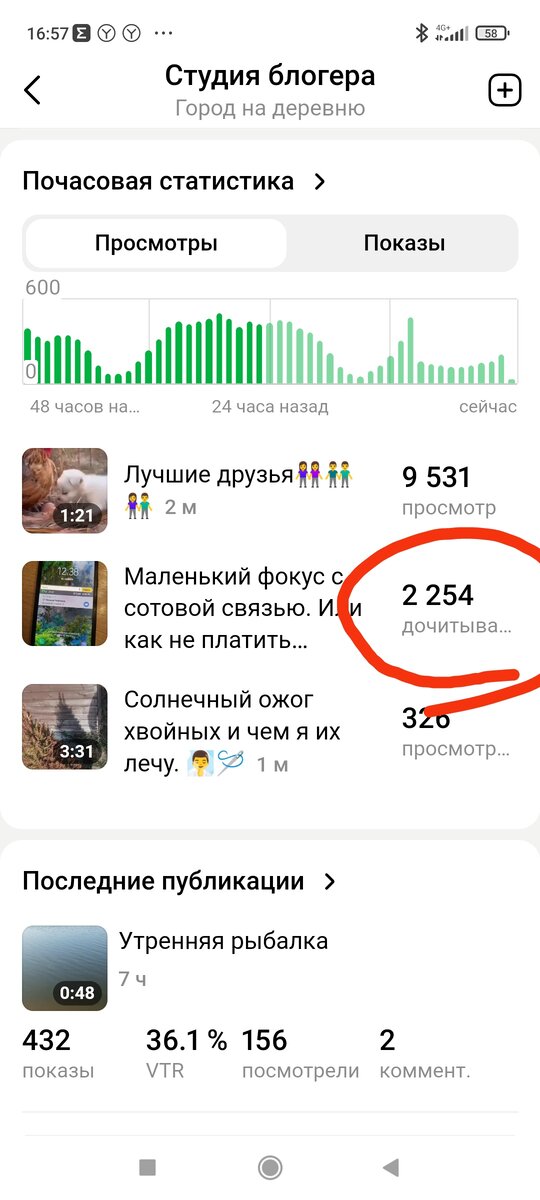 Скрин на 07.06.23