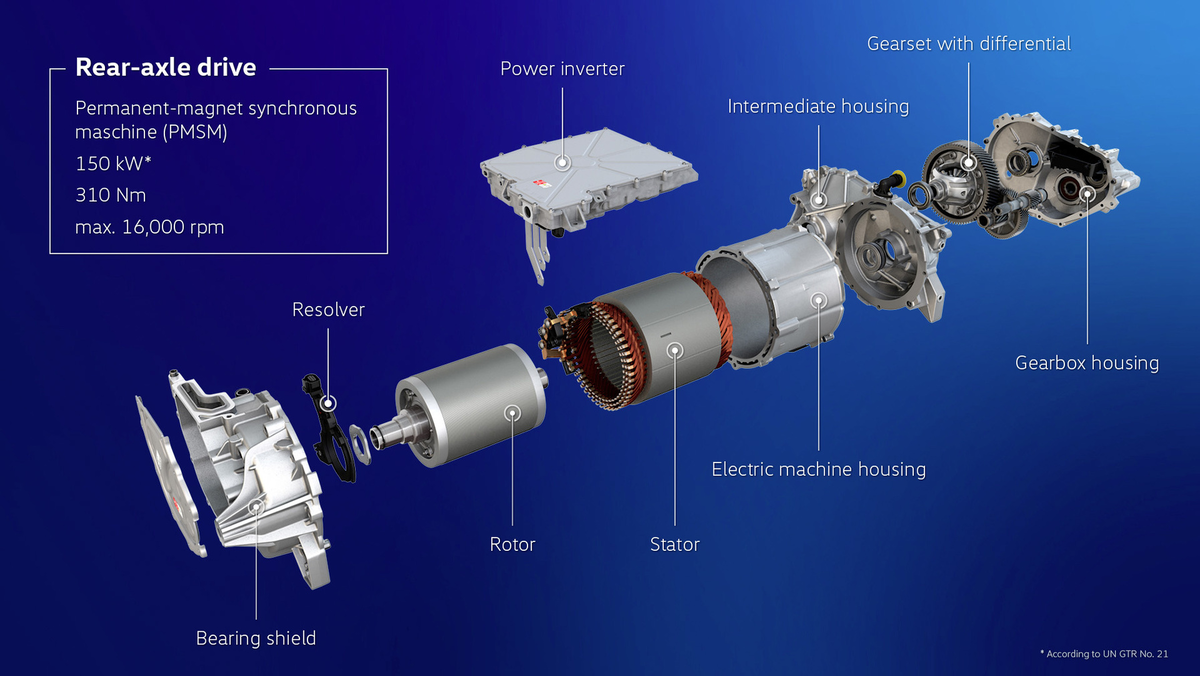 Фото: Volkswagen ID.5 GTX, привод заднего моста, медиа-сервис volkswagen-newsroom.com