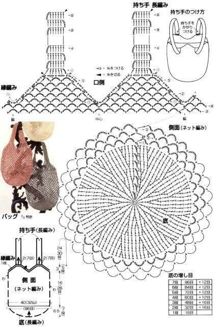Летние авоськи (сумки) и схемы к ним | Мир своими руками | Дзен
