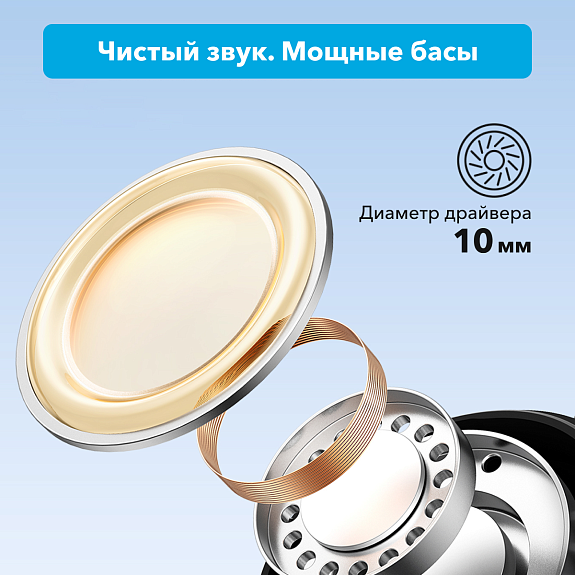 soundcore Life P2i