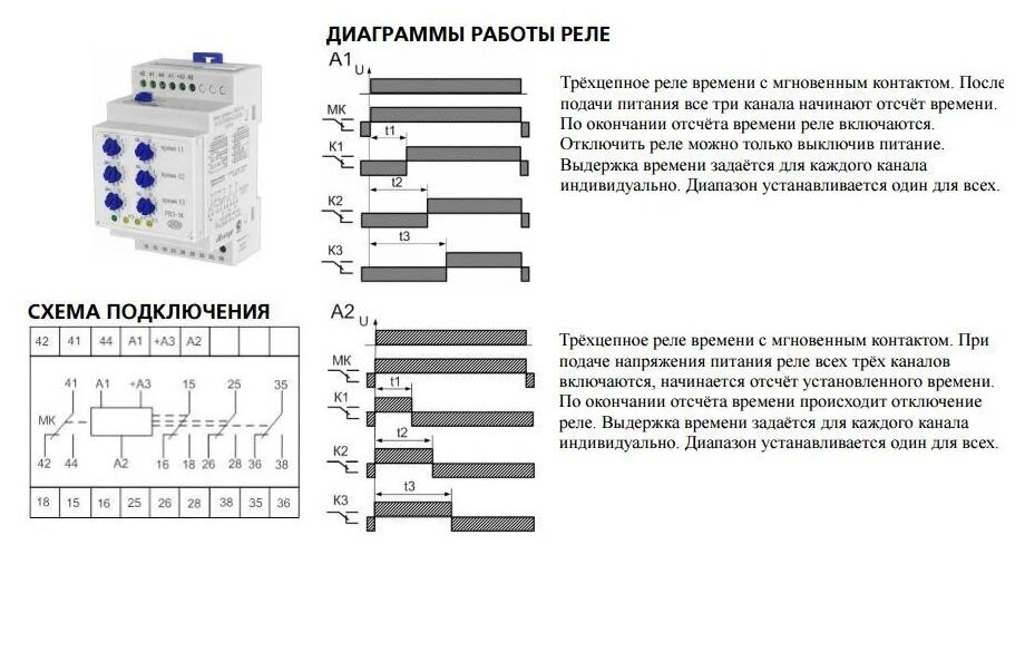 Отключение пр