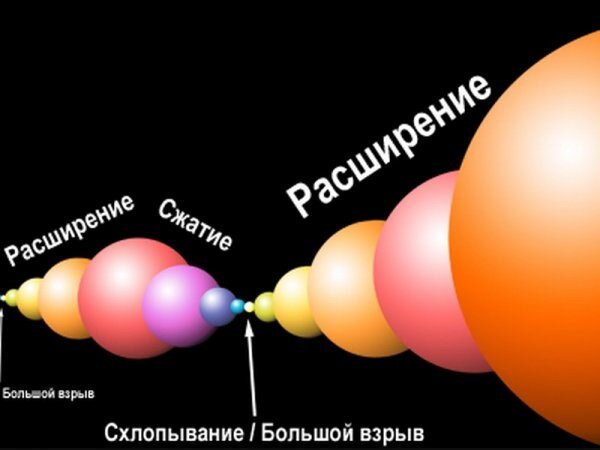 Большой отскок Яндекс картинки