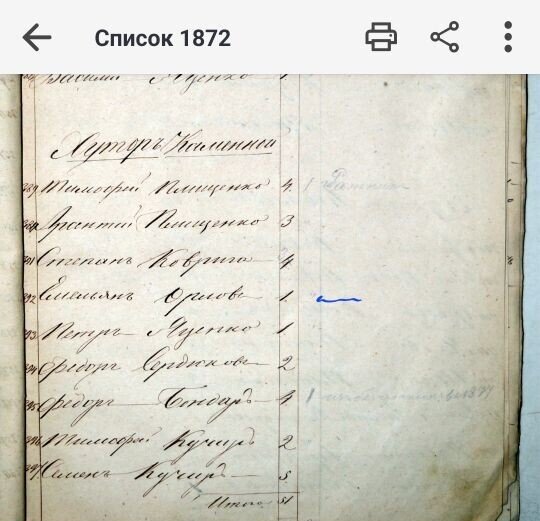 Госархив Астраханской области. Фонд 334, Опись 3, дело 41 "Сведения о количестве населения, ходе поступления государственных податей, о разделе общественной земли в Аксайской волости"
Фото  предоставлено историком Аксайского края И. РУБЕЖАНСКИМ.