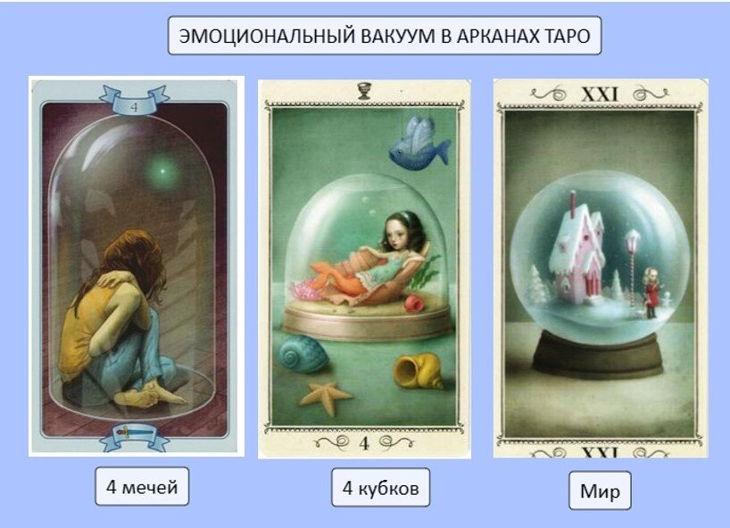 Эмоциональный вакуум в Таро
