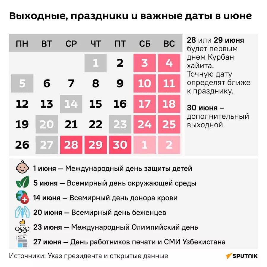 -1-2