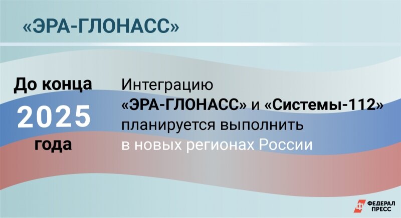 глонасс/gps ml8089f нави. глонасс 57. глонасс 57. глонасс 57. навигационный контроллер arnavi integral глонасс/gps.
