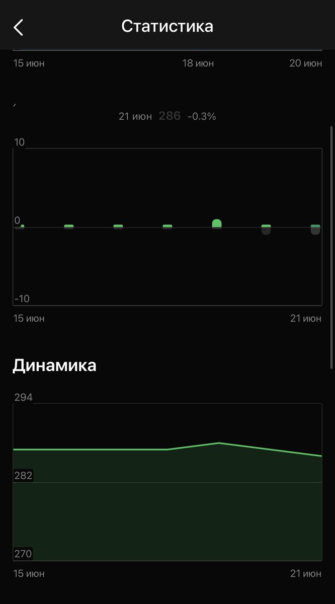 Будем смотреть 😏