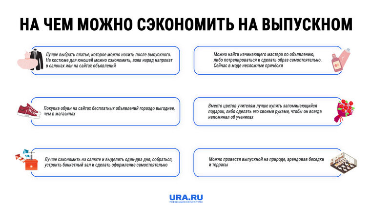    На чем можно сэкономить на выпускном