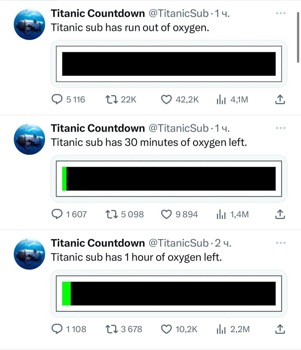 Кто-то даже создал в "Твиттере" страничку, ежечасно отмеряющую остаток воздуха на "Титане". Источник: twitter.com