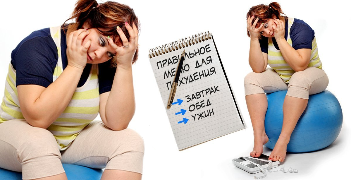 План питания на неделю для достижения целей по снижению веса: список продуктов и научное обоснование