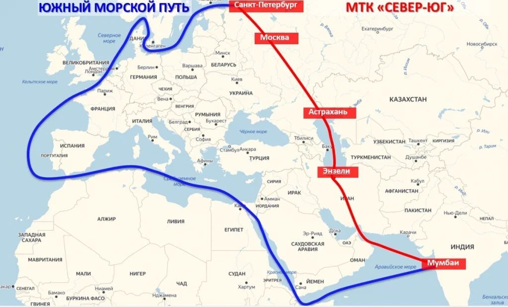 Дорожный коридор север юг