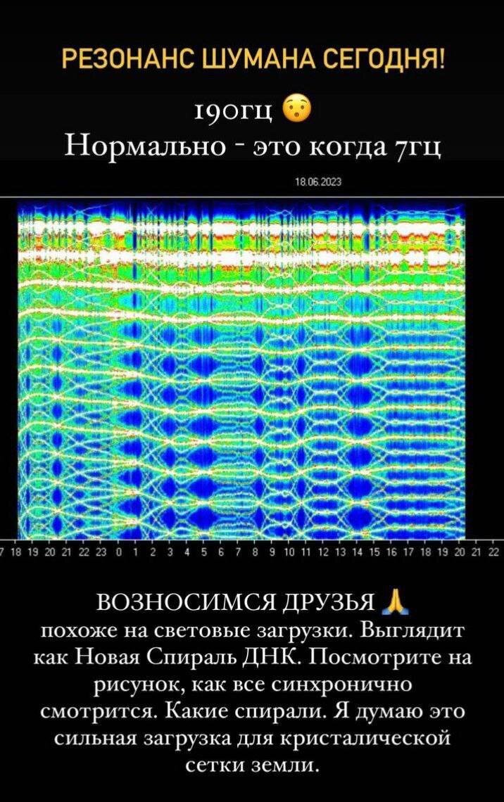 ЭНЕРГИИ «ЗАШКАЛИВАЮТ»: 100+ Гц в России с 18 июня 2023 (Частота излучения  самой Планеты Земли норма 7 Гц) Всё пространство «ходит ходуном» | АННА  ПОДОЛИНА, экология, state-skills и дизайн| ЭКОГОРОДА | Дзен